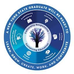 The Portrait of a Graduate, New York's New Education Plan